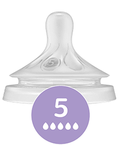 Bardzo szybki przepływ smoczka