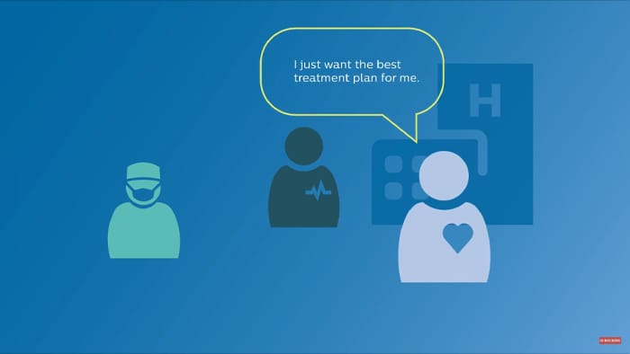 Diagnostyka i leczenie kardiotoksyczności