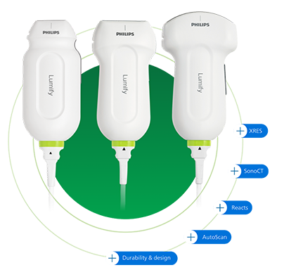 Rozwiązanie przenośne