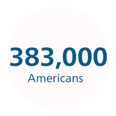 Dane dotyczące defibrylator&oacute;w AED firmy Philips &mdash; część pierwsza