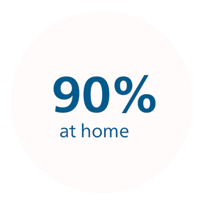 Dane dotyczące defibrylator&oacute;w AED firmy Philips &mdash; część druga