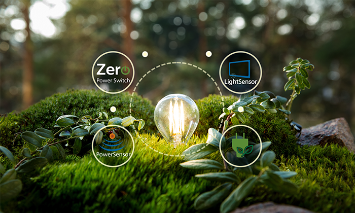 Technologia dla oszczędności energii