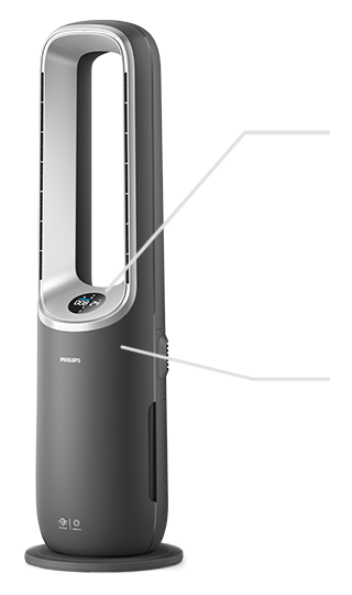 Czujniki czystości i jakości powietrza zastosowane w oczyszczacz 3w1 Philips.