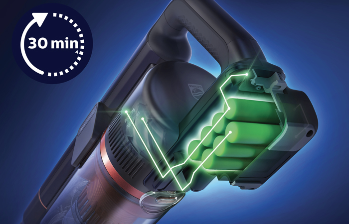 Czas pracy w trybie Turbo