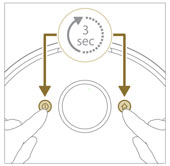 miganie po połączeniu