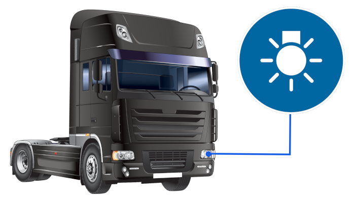 Przednie światła pozycyjne