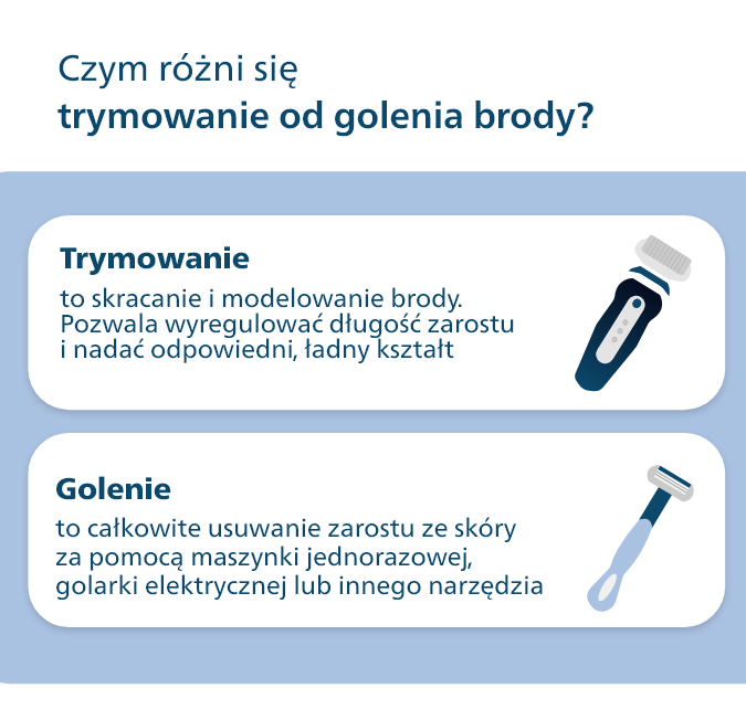 R&oacute;żnice pomiędzy trymowaniem a goleniem.