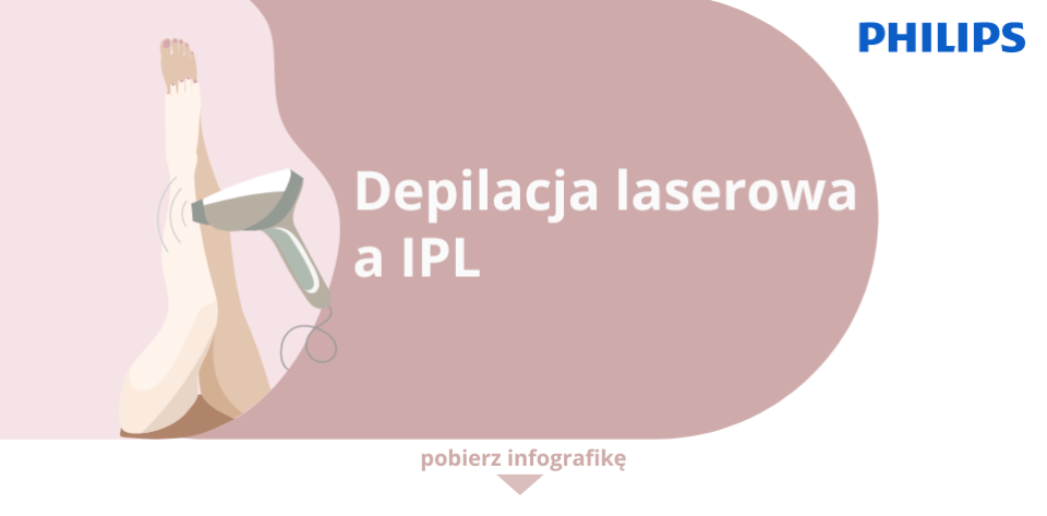 Pobierz pełną wersję infografiki o metodach depilacji.