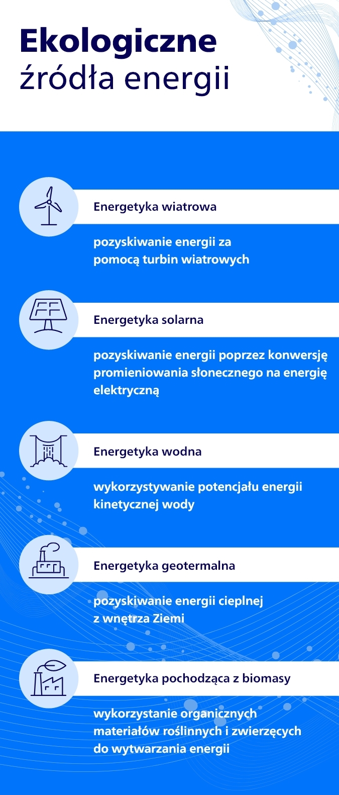 Ekologiczne źr&oacute;dła energii.