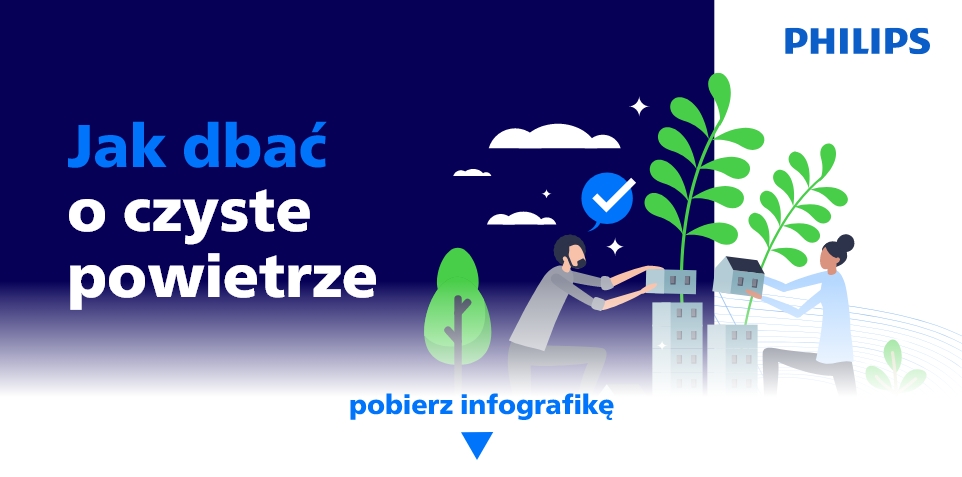 Pełna wersja infografiki o czystym powietrzu.