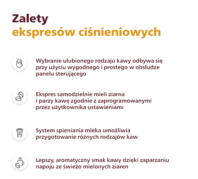 Zalety ekspres&oacute;w ciśnieniowych.