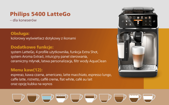 Ekspres dla miłośnik&oacute;w kawy Philips 5400 LatteGo