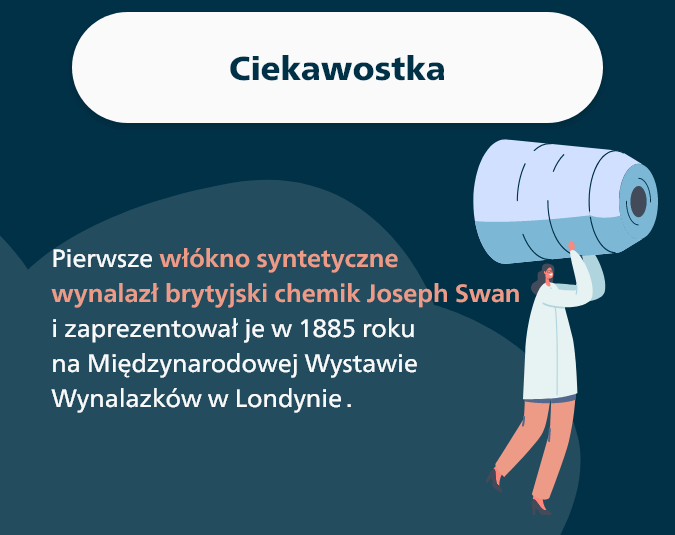 Pierwsze wł&oacute;kno syntetyczne.
