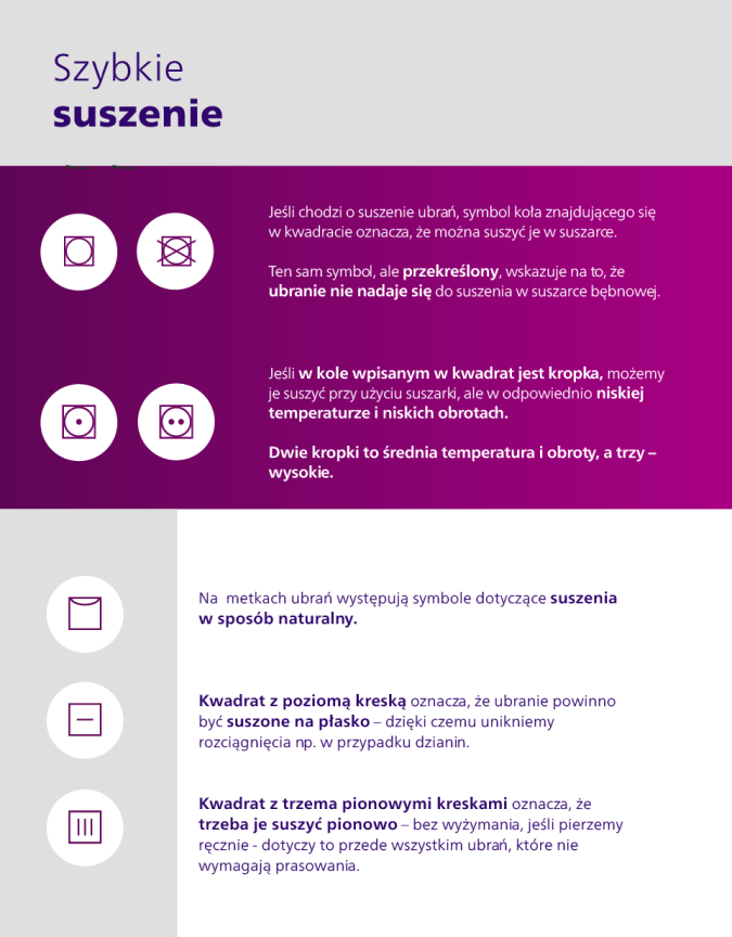 Zalecenia na metkach dotyczące suszenia ubrań