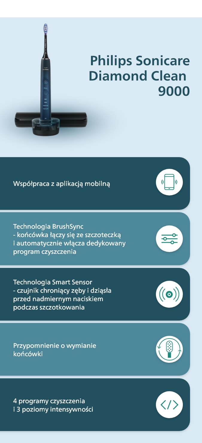 Funkcje szczoteczki sonicznej Philips Sonicare Diamond Clean 9000