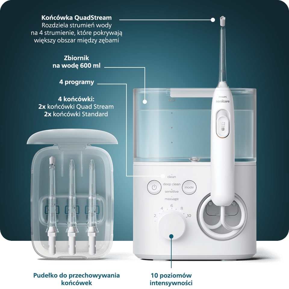 Grafika opisująca funkcje zaawansowanego irygatora do zęb&oacute;w serii 7000 od Philips Sonicare