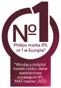 Philips Lumea jako marka numer 1 depilator&oacute;w światłem w Europie.