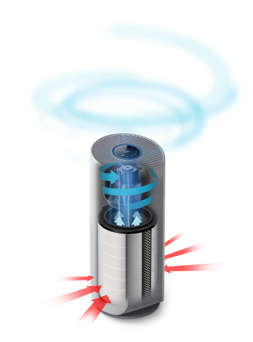 Animacja - błyskawiczne oczyszczanie powietrza