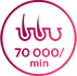 Ikona 70 000 ruch&oacute;w na minutę