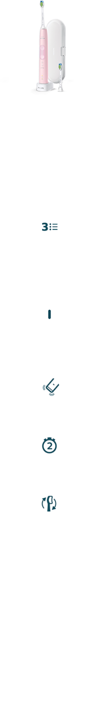 ProtectiveClean 5100