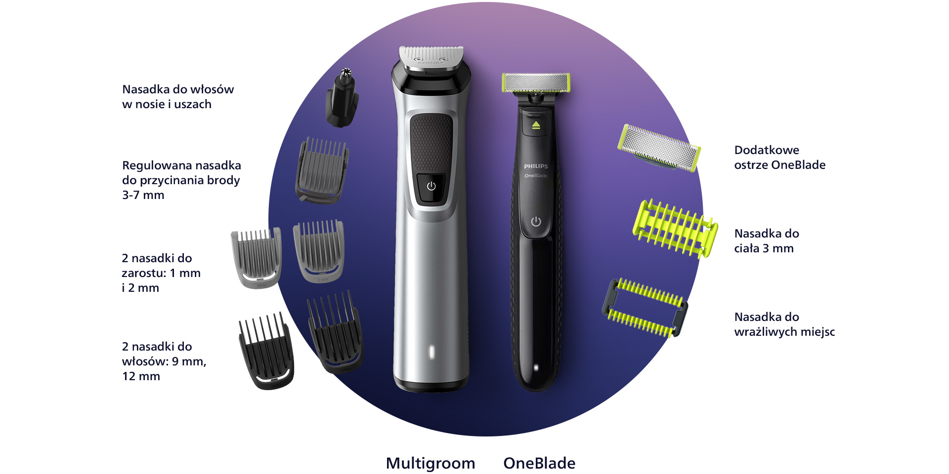 Co znajduję się w opakowaniu zestawu MG9710/90 z trymerem Multigroom series 9000 12w1 i maszynką OneBlade: Nasadka do włos&oacute;w w nosie i uszach, Regulowana nasadka do przycinania brody: 3-7 mm, 2 nasadki do zarostu: 1 mm i 2 mm, 2 nasadki do włos&oacute;w: 9 mm, 12 mm, Dodatkowe ostrze OneBlade, Nasadka do ciała 3 mm, nasadka do wrażliwych miejsc, trymer Multigroom, maszynka OneBlade.