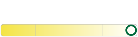 MasterLife okres eksploatacji